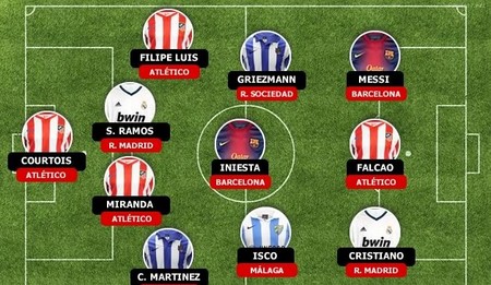 定位球在西 定位球在西